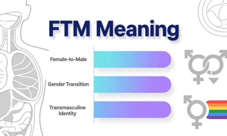 FTM Meaning