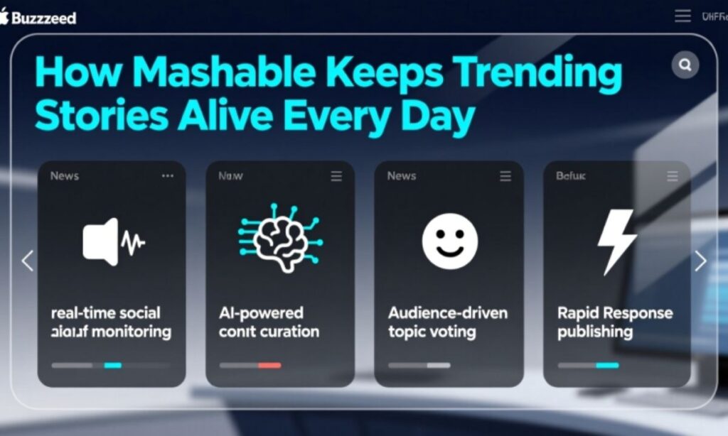 How Mashable Keeps Trending Stories Alive Every Day
