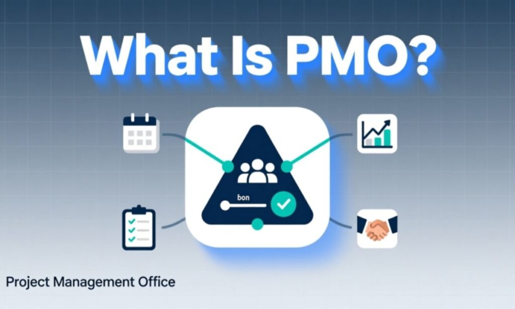 What Is PMO